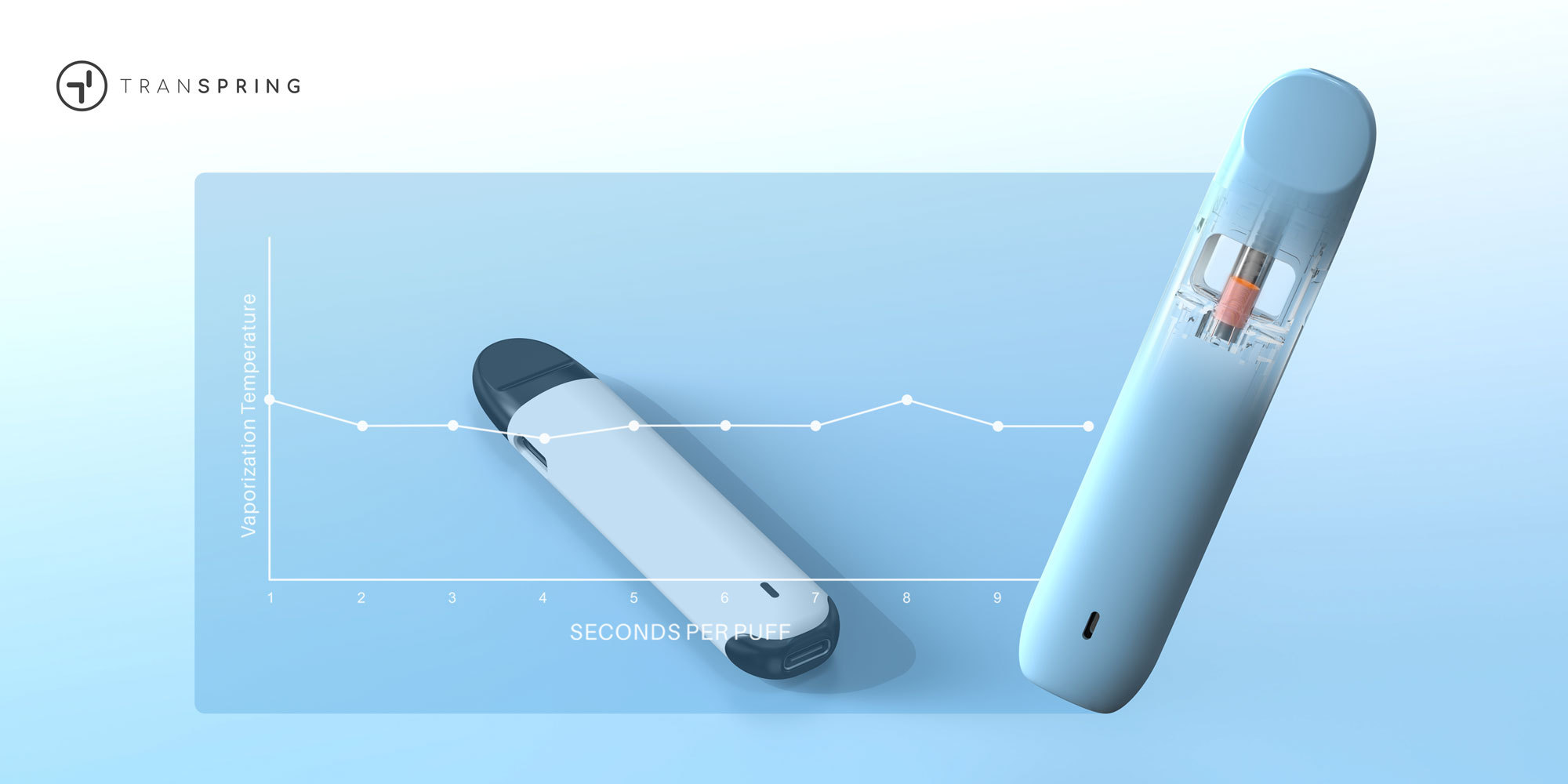 Vape hardware wholesale-Cannabis vape Price-Best vape hardware-Cannabis vape Disposable