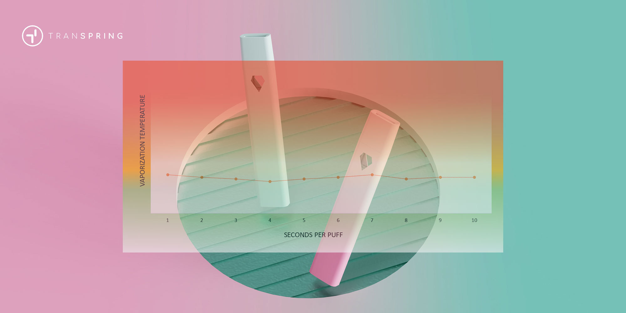 marijuana vapes for sale-marijuana vape pens near me-marijuana vape cartridge