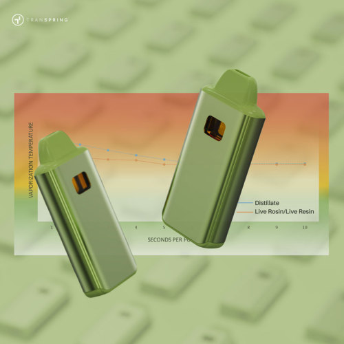 Ignoring Temperature Control? That's Why Your 2.0g THC Vapes Lose Flavor So Fast