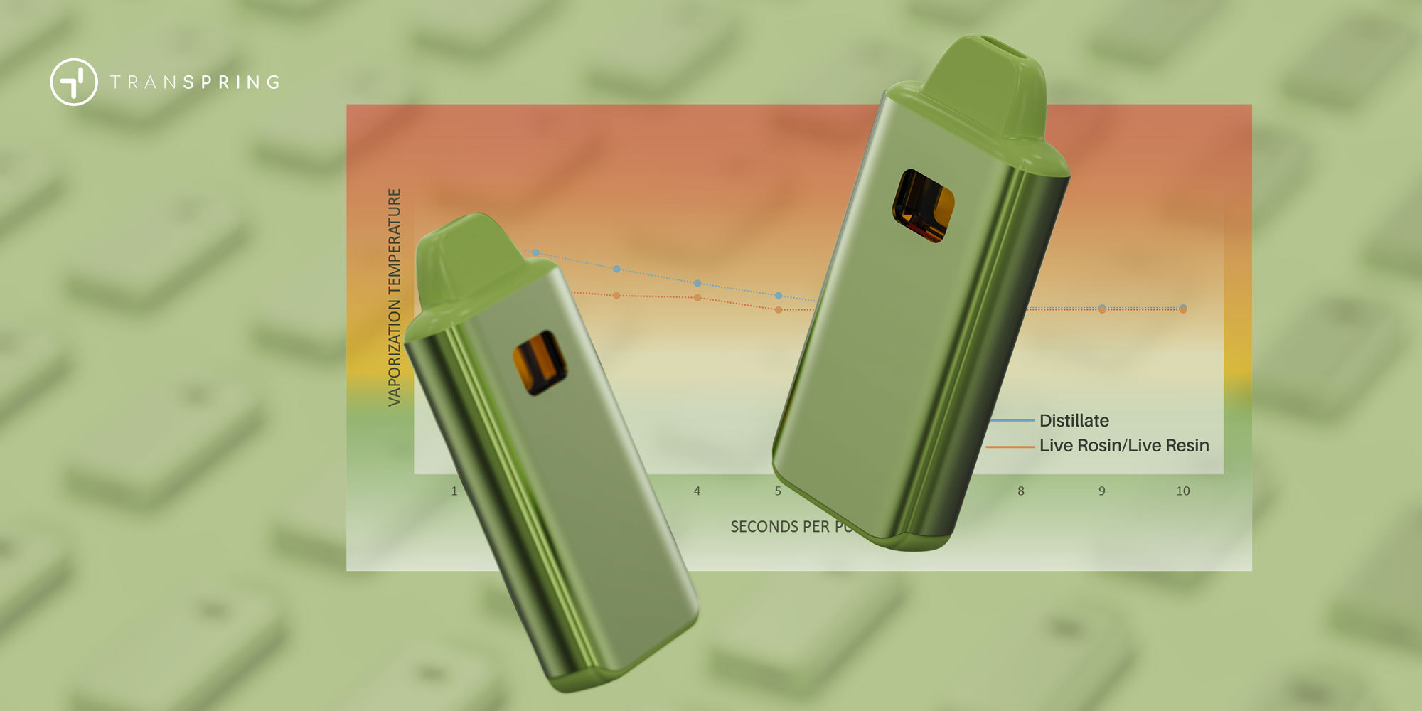 what temp to vape thc oil cartridges-what voltage for thc vape-how to make a disposable vape last longer