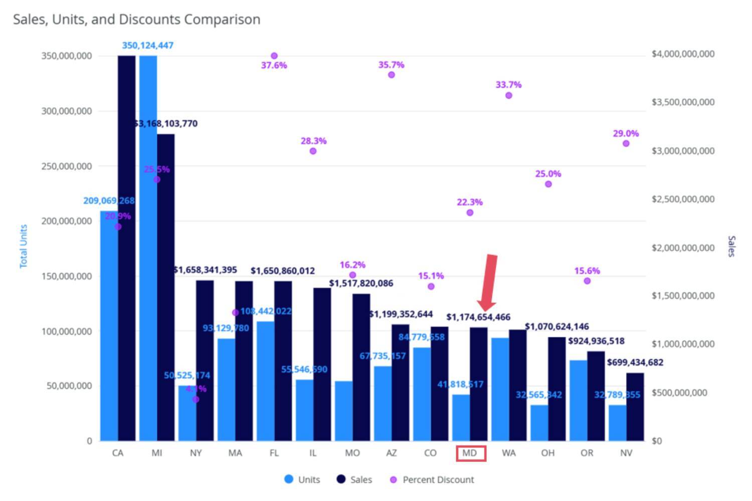 Maryland cannabis vape market analysis-best cannabis vape brands in Maryland-Maryland cannabis market share by brand