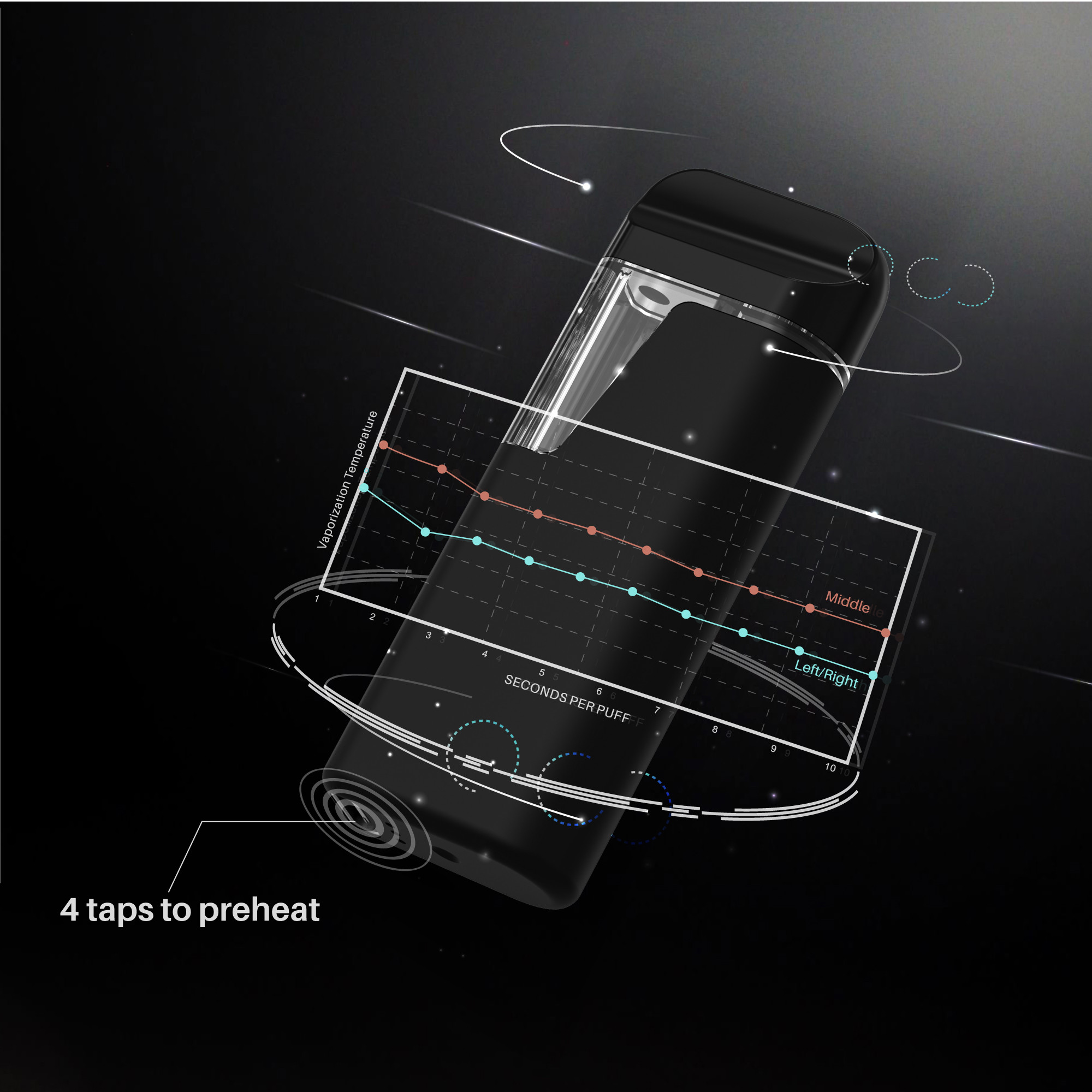 postless-thc-disposable-2ml-3ml-weed-vape-cannabis-vape-digital-display-vape-disposable