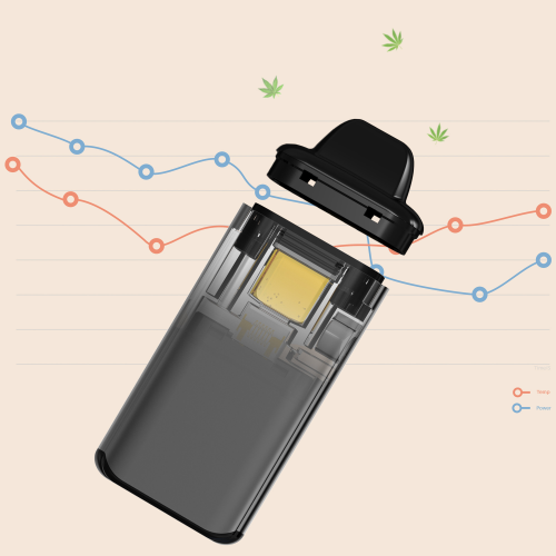 How to Seamlessly Transition to Disposable Cannabis E-cigarettes: The Ultimate Guide from Transpring