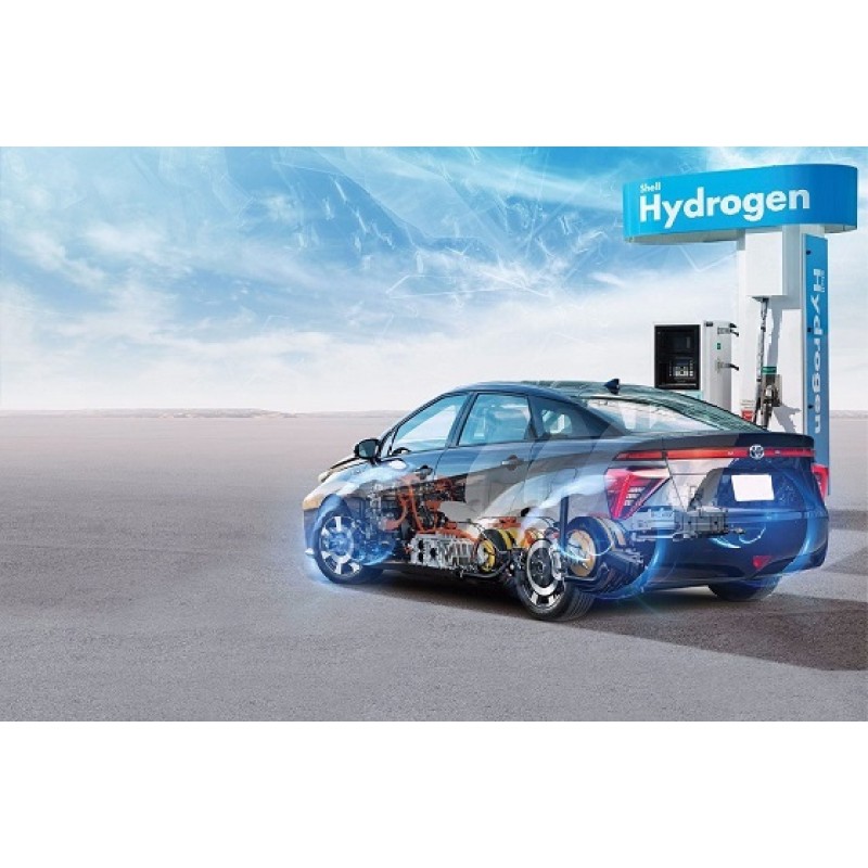 Hydrogen development