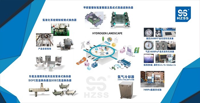 Meet at the International Hydrogen Fuel Cell Vehicle Congress