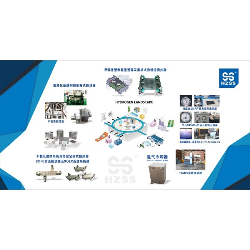 Meet at the International Hydrogen Fuel Cell Vehicle Congress