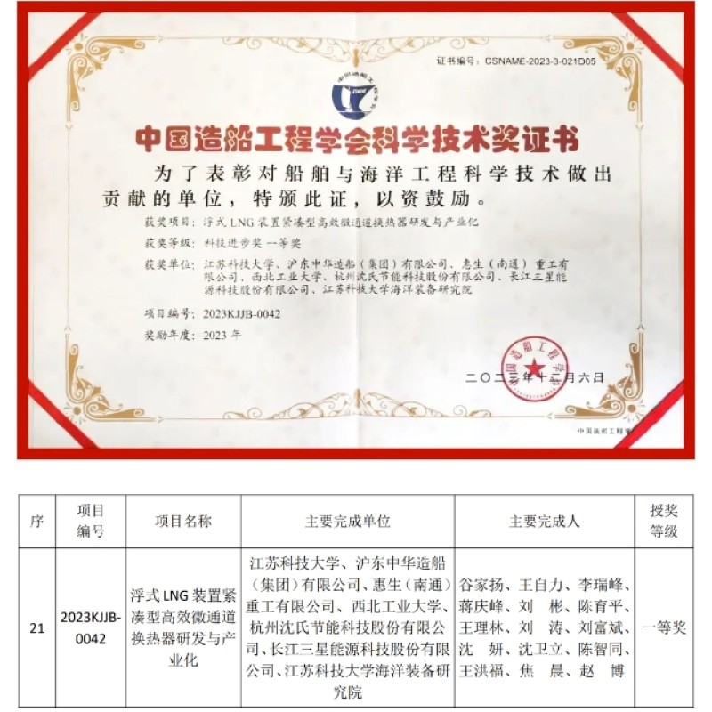 “造船出海”勇立潮頭!沈氏科技共研船舶海工產(chǎn)品斬獲中國造船工程學會“科技進步獎一等獎”