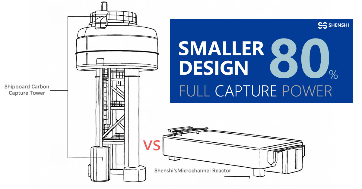 Size comparison between traditional tower and Shenshi microchannel system