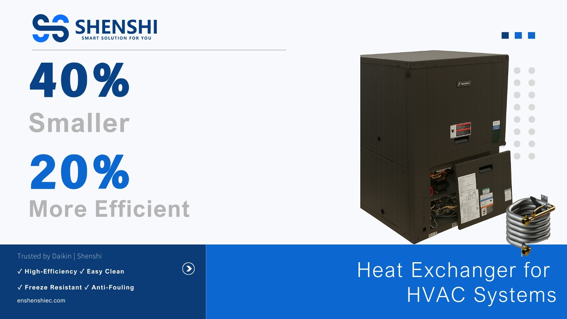 HVAC heat exchanger system overview