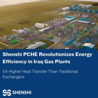 Come la tecnologia PCHE di Shenshi trasforma l'efficienza energetica nell'industria di lavorazione del gas in Iraq