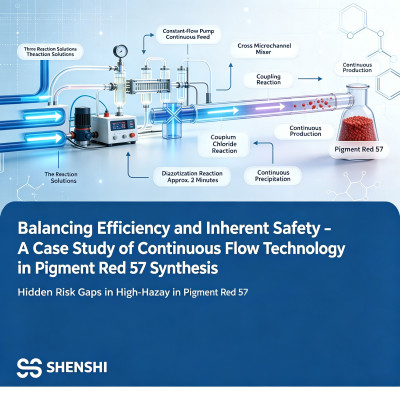 Balancing Efficiency and Inherent Safety – A Case Study of Continuous Flow Technology in Pigment Red 57 Synthesis