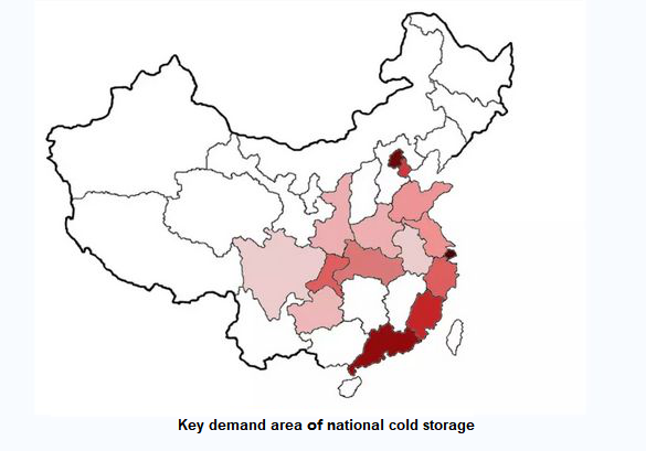 Cold storage manufacturing industry market in China