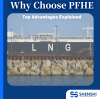 Why Choose Plate Fin Heat Exchangers: Top Advantages Explained