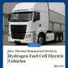 How Thermal Management Works in Hydrogen Fuel Cell Electric Vehicles