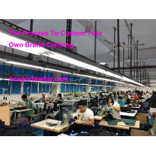 What Is the Normal Production Procedures To Custom Your Own Brand Clothing