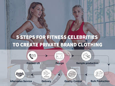 5 Steps For Fitness Celebrities To Create Private Brand Clothing