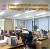 One of HUCAI's advantages - Protection of guest privacy