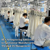 HUCAI Improving Efficiency and Quality in Sportswear Manufacturing Through 5S Management