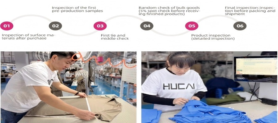 Quality inspection process for sportswear