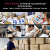 The 5 Pillars of Brand-Customized Activewear: Design, Fabric, Pattern, Craftsmanship & Delivery Timeline