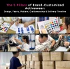 The 5 Pillars of Brand-Customized Activewear: Design, Fabric, Pattern, Craftsmanship & Delivery Timeline