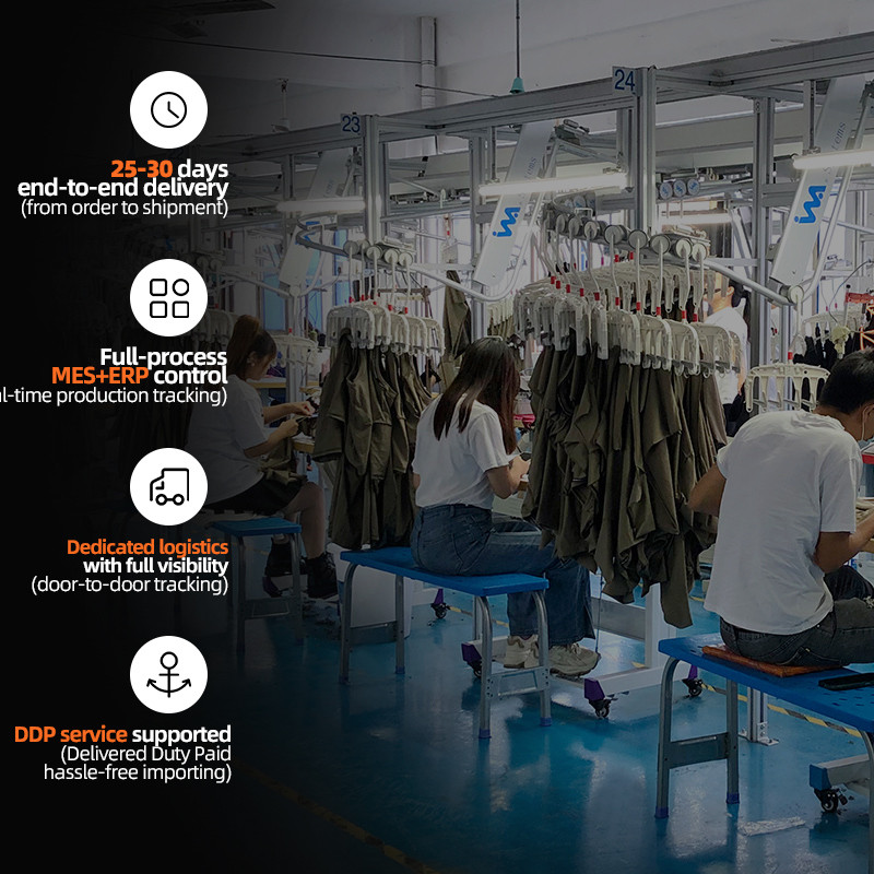 Why Fast Turnaround and DDP Matter in Gym Clothing Manufacturing
