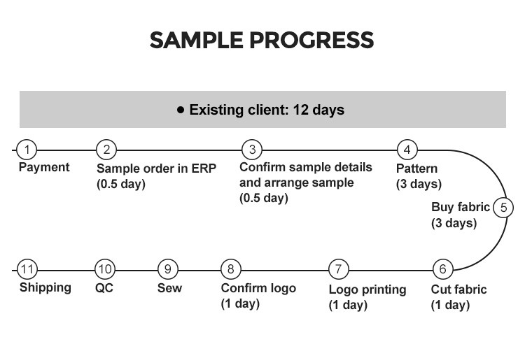 custom gym clothes manufacturer