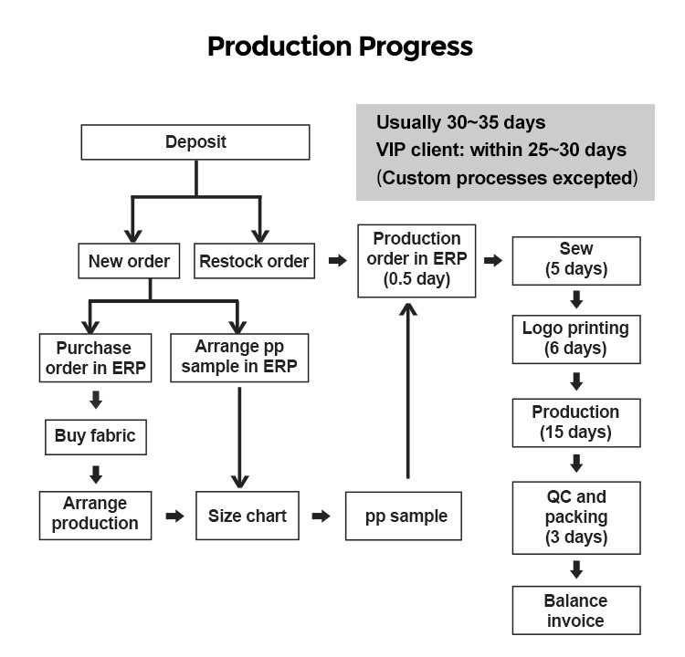 sportswear with custom logo supplier