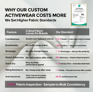 HUCAI OEM Custom High-Waist Sculpting Yoga Leggings for Training & Yoga