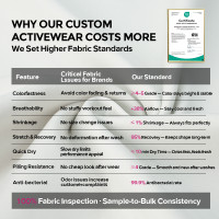 HUCAI OEM Custom High-Waist Sculpting Yoga Leggings for Training & Yoga