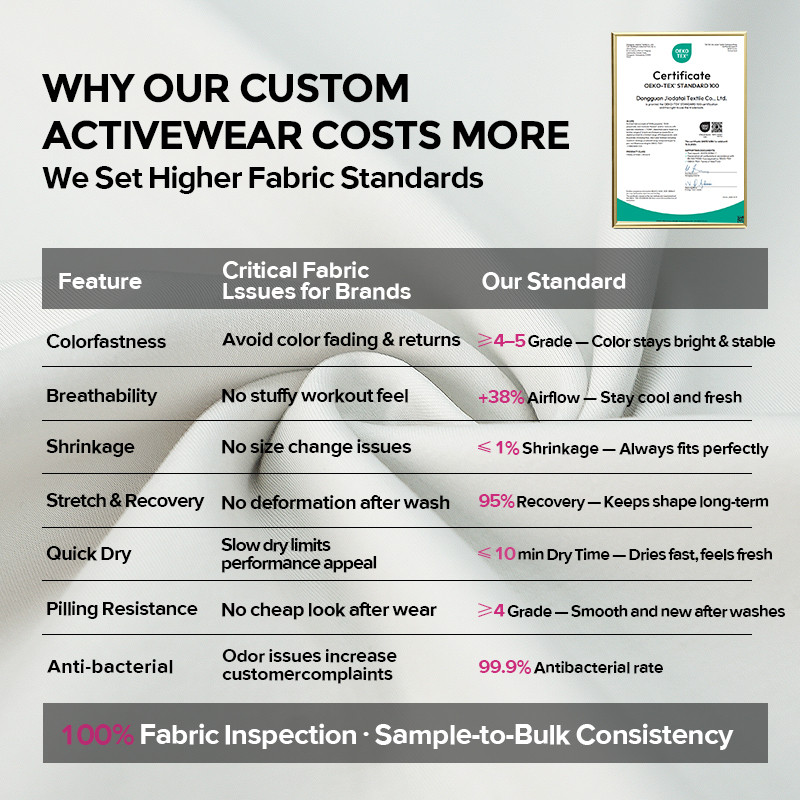 OEM ODM activewear factory