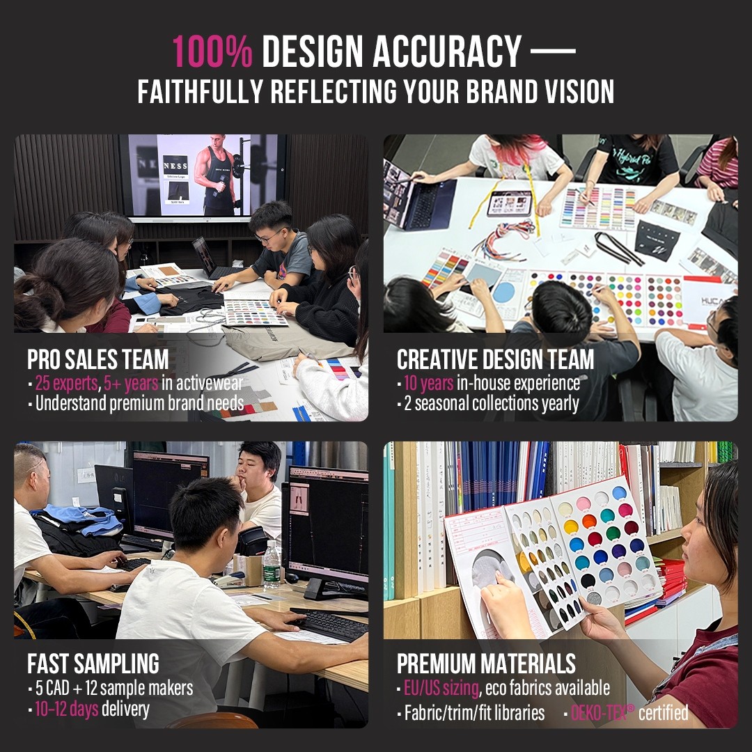 What is the Sportswear sampling process in China？