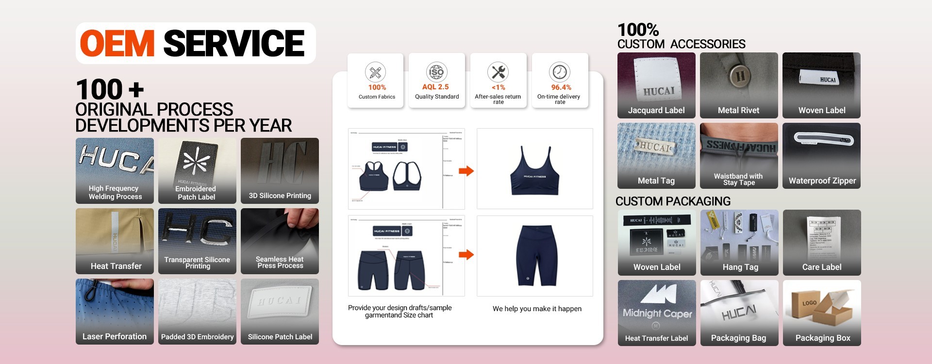 new arrivals S/S 2026