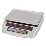 Price Scale