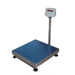 Economic Platform Scale