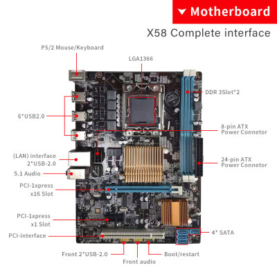 Full Tested X58-1366 Support I7 Processor ATX Motherboard for Desktop