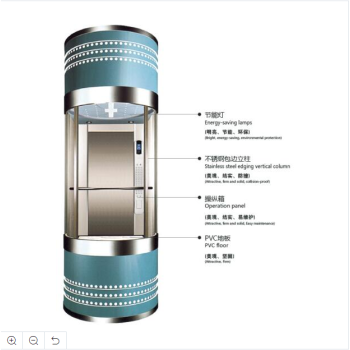 Energy Saving Peaceful Panoramic Elevator