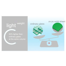 glass weight vs pc sheet  weight