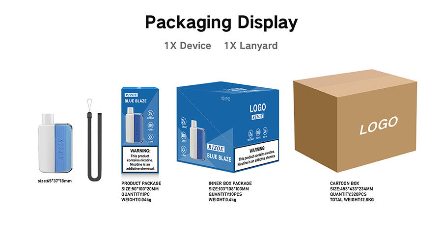 Packaging display 