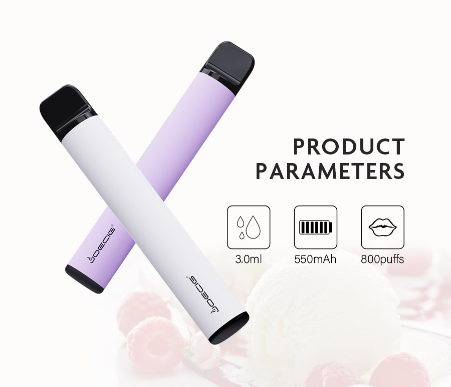 Bagaimana cara kerja Sistem Vape Pod?