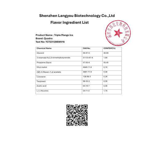Flavor Ingredient List-12 Flavors