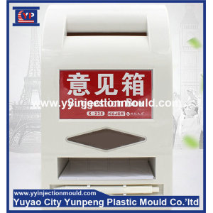 Business idea plastic mold manufacturer making injection plastic molding (from Tea)