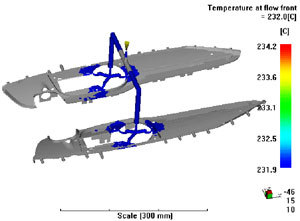 Mold flow Analysis