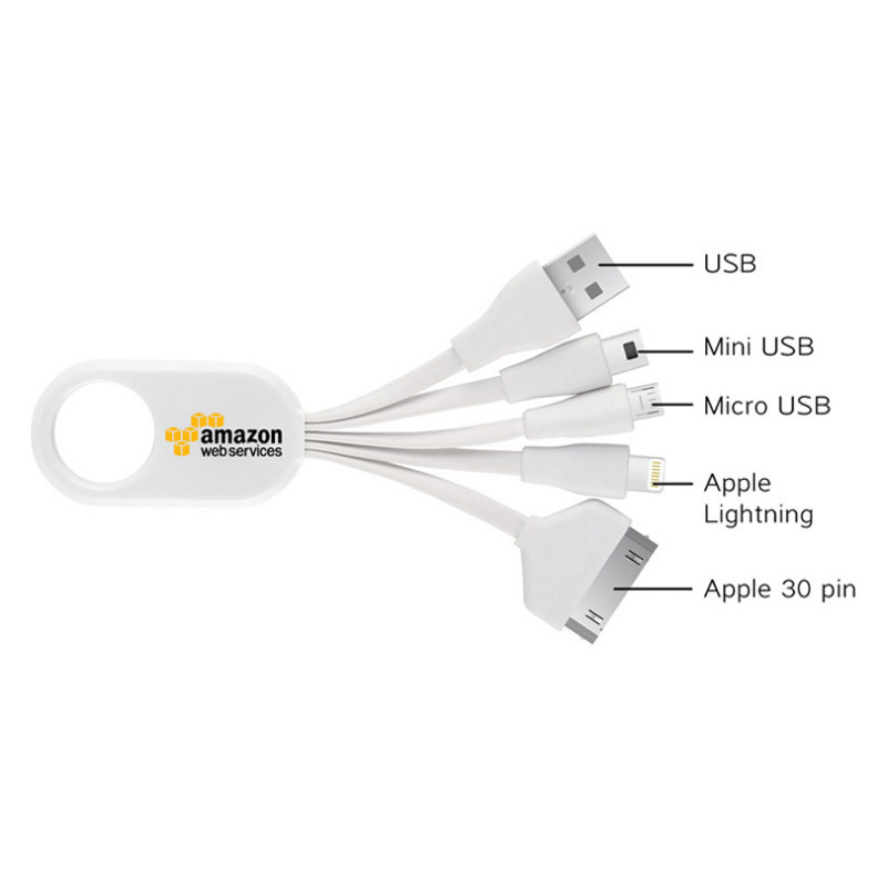 charger cable cheap promotion gift for iPhone