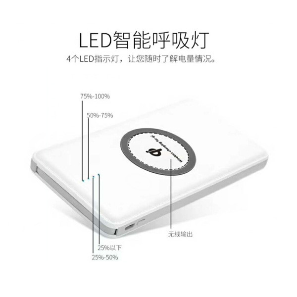 newest Qi wireless charger manufacturer