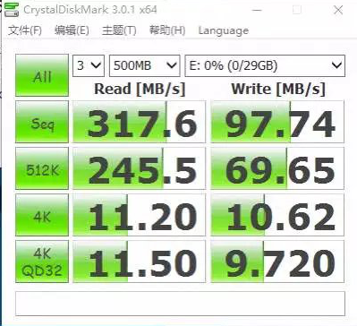 ultra high speed of SSD usb