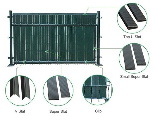 components of pvc fence panel
