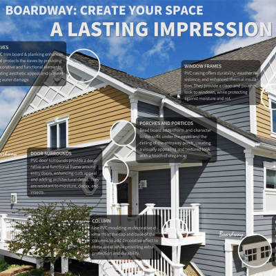 PVC Trim & Moulding Installation Guide: A Comprehensive Step-by-Step Tutorial