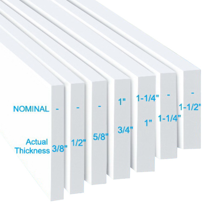 PVC Trim Board