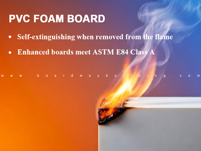 Fire Retardant PVC Foam Board